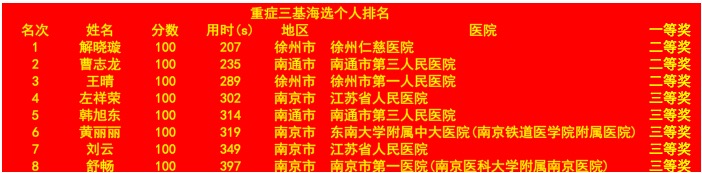 徐州仁慈医院