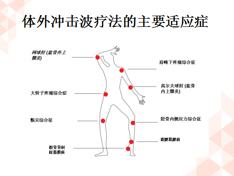 康复治疗