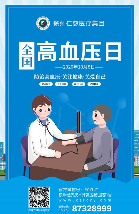 18岁以上知晓血压