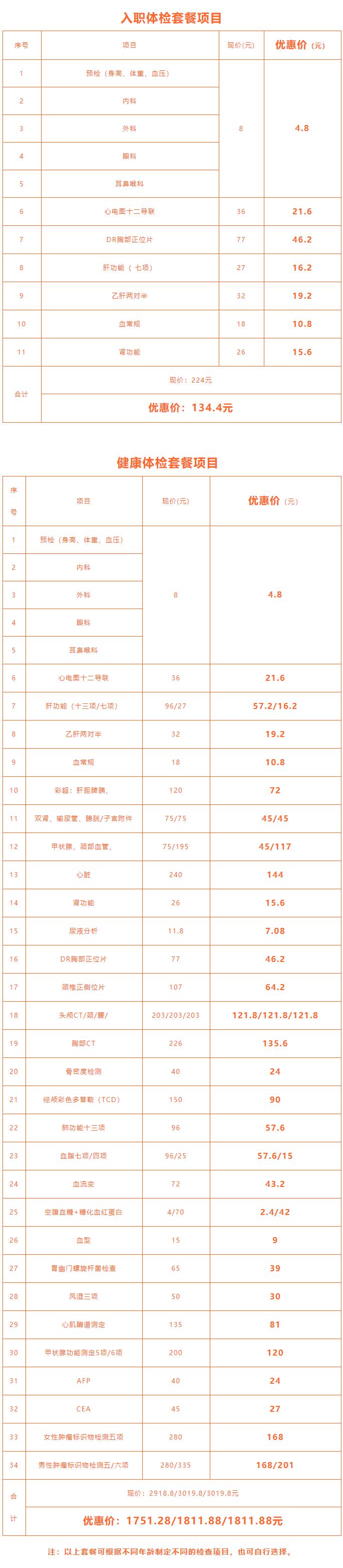 健康体检
