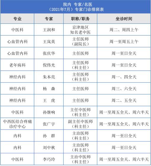 坐诊