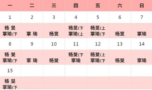 妇产专家坐诊表