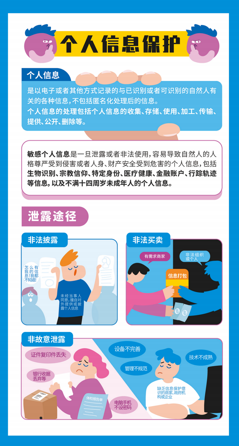 个人信息保护