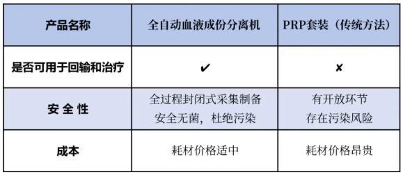 徐州仁慈医院
