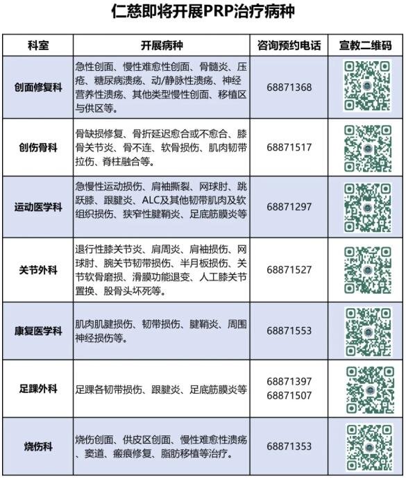 徐州仁慈医院