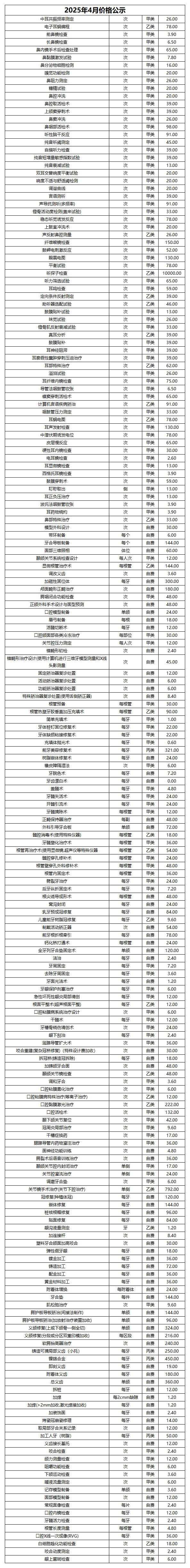 价格公示
