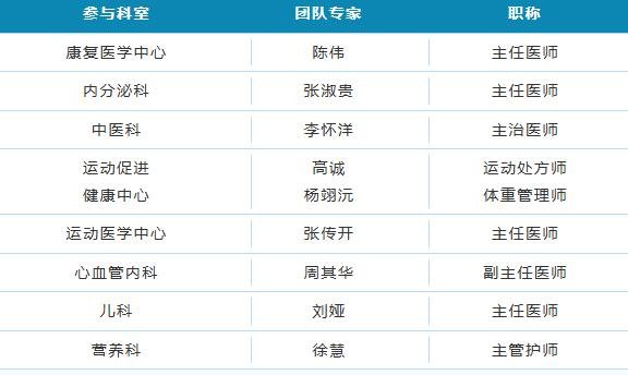 徐州仁慈医院