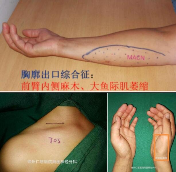 徐州仁慈医院