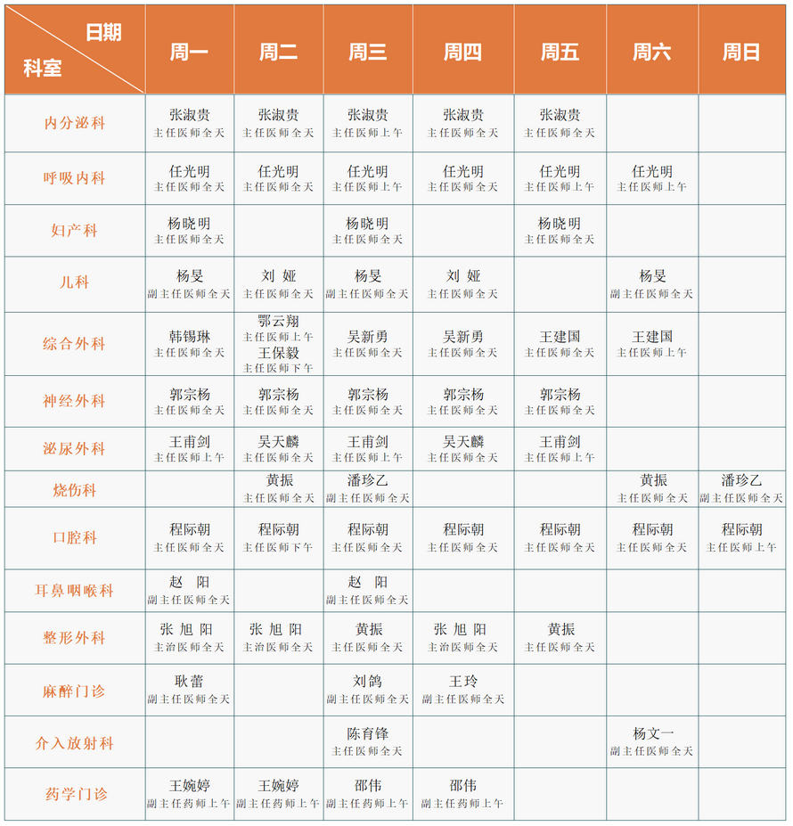 徐州仁慈医院