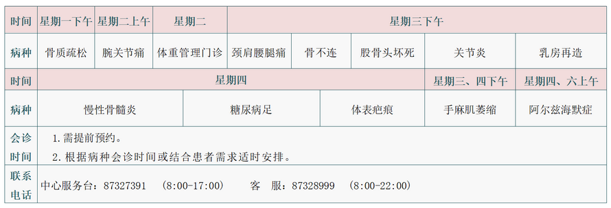徐州仁慈医院