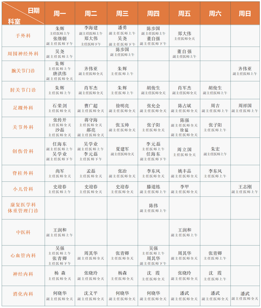 专家