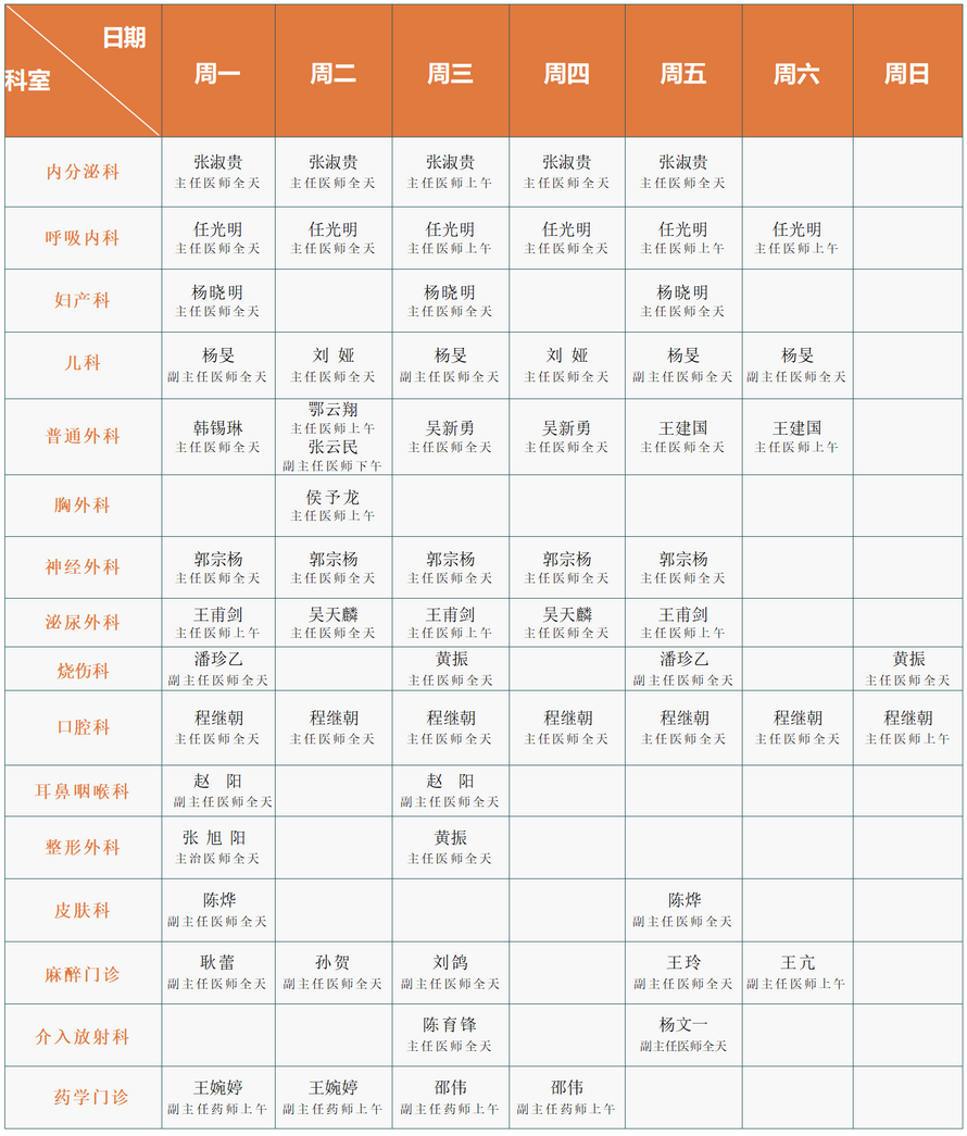 专家