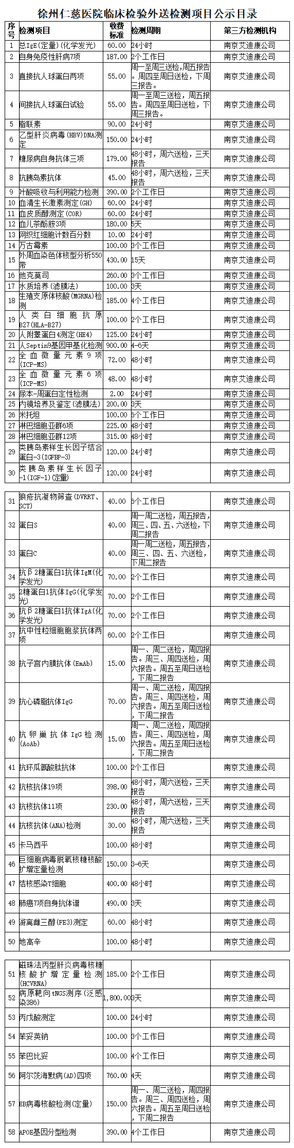 <a href='http://www.xzrcyy.com/' target='_blank'><u>徐州仁慈医院</u></a>