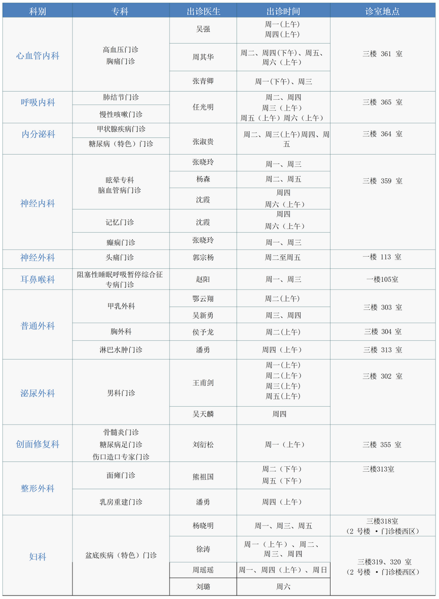 徐州仁慈医院